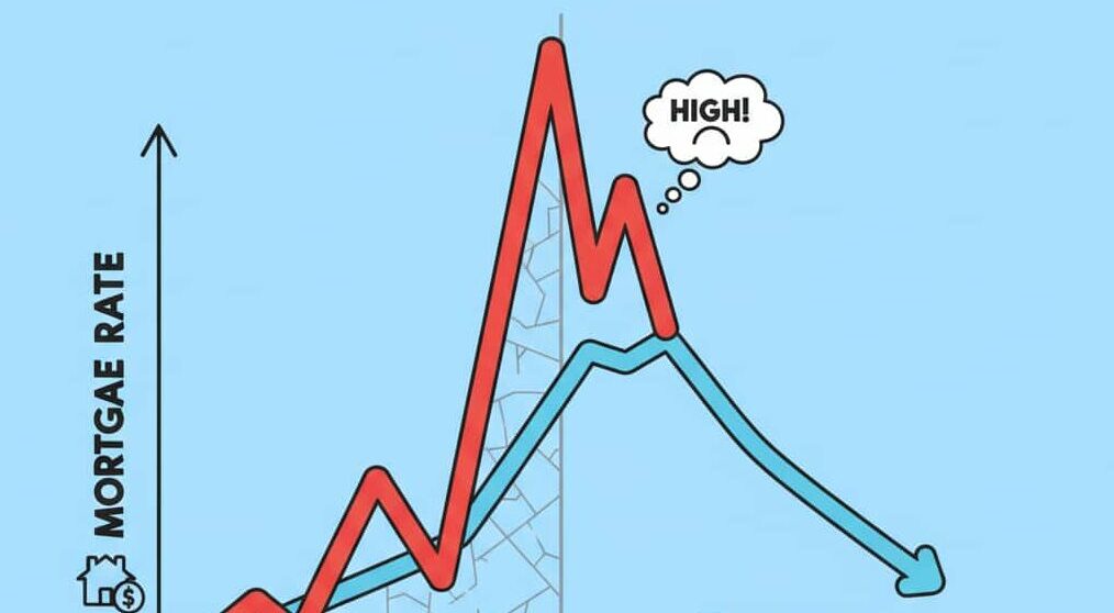  The Great Rate Divide: Comparing 30-Year Fixed Mortgage Rates from 2023 to Today