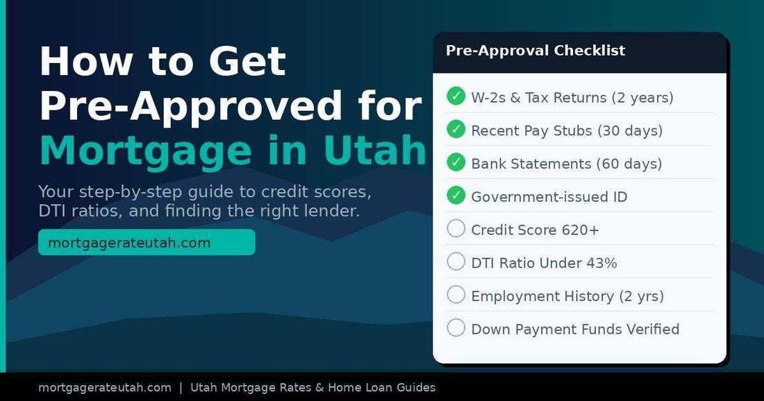 : Infographic showing a mortgage pre-approval checklist for Utah home buyers with step-by-step guidance and key qualification numbers